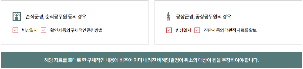 국가유공자.png