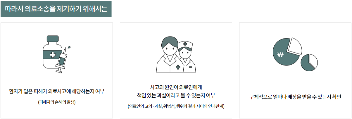 의료사고.png